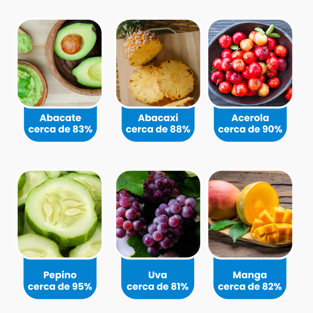 Água nos alimentos Água nos alimentos